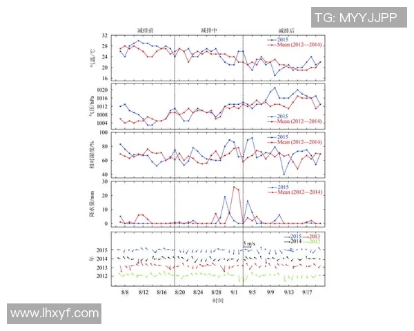 北京羽毛球队实力分析与表现评估:数据背后的故事与启示